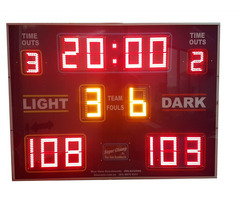 Basketball Scoreboards: Enhancing the Game Experience - Image 2