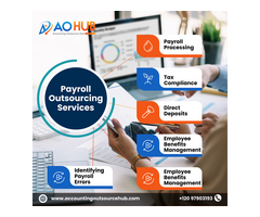 E-Commerce Businesses Thrive with Payroll Outsourcing Services