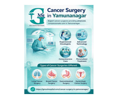 What Are the Best Options for Cancer Surgery in Yamunanagar Today?