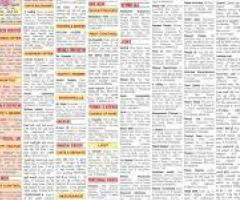 Eenadu,Deccan Chronicle,The Times Of India,Sakshi Classifieds,Display,Matrimonial Etc. Advertisement