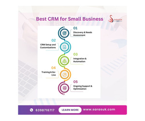 Upgrade to the Best CRM for Small Business Today