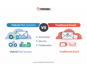 Smart Communication with Hybrid Mail Solution