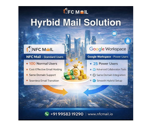 Hybrid Mail Solution for Smart and Cost-Effective Email Management