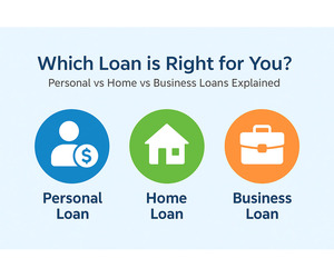 Lowest Interest Rate Loans in India | Personal, Home &Business Loans