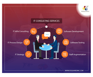 IT Process design |ITIL  | IT Process design Strategy
