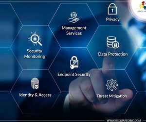 Security Operations Center (SOC) | Threat Management |
