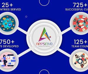 Appsinvo : Mental Healthcare App Development Company in Toronto - Image 4