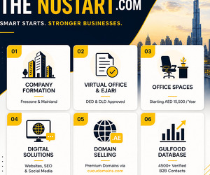 Start Your Dubai Business the Right Way ????