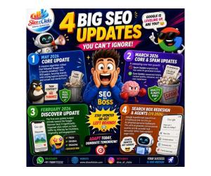 Best Digital Marketing Company in India at Affordable Price - Image 2