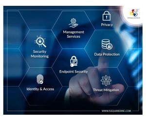 IT Operations Management and IT Service Management
