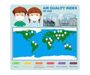 West Bengal Pollution Control Board NOC Services | Fast Compliance Support