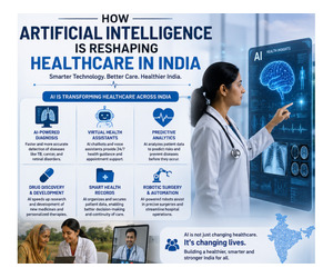 How Artificial Intelligence Is Revolutionizing India’s Healthcare System and Improving Patient Care