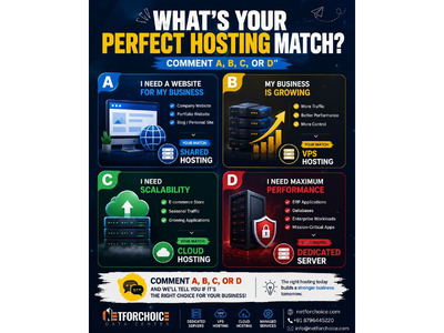 Find the Perfect Hosting Solution for Your Business