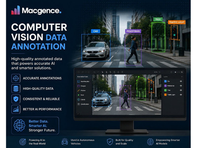 Computer Vision Data Annotation Explained in Simple Terms