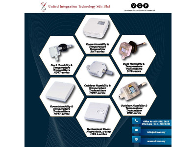 Smart Humidity & Temperature Solutions