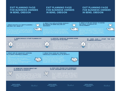 Capital Nomics – Guiding Your Business Toward a Successful Exit