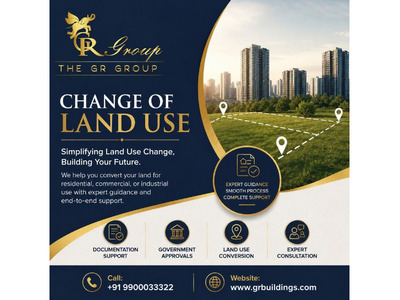 Change of land use in Bangalore