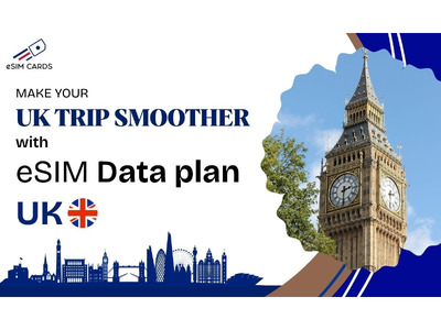 Find Your Perfect UK eSIM Plan in Minutes | eSIM Cards