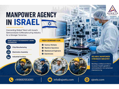Manpower Agency in Israel for Semiconductor Manufacturing