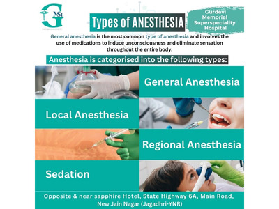 Expert Anesthesia Doctor Near Me for Safe Treatment