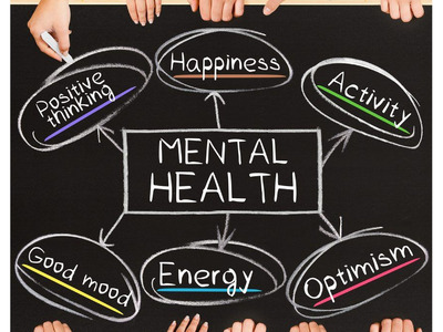 Mental Health Treatment Houston TX by Experts