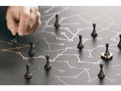 Investment Advisory