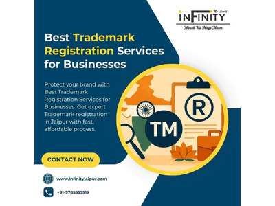 Best Trademark Registration Services for Businesses