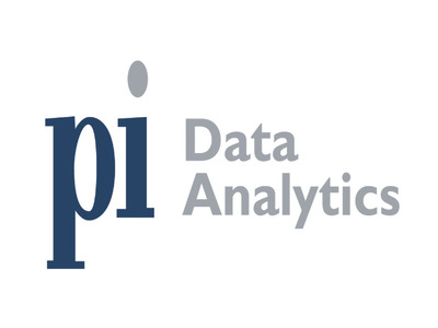 Procurement Reverse Auction Management | PI Data Analytics